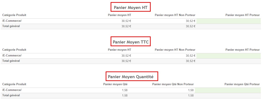 kpi_par_categorie3.jpg
