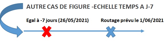 Critere_de_cibles_5.jpg