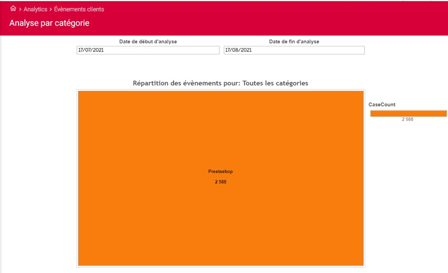 rapport_sur_les_evenements.jpg