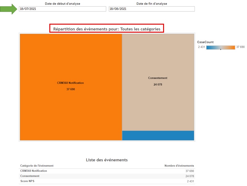 Repartition_par_evenement.jpg