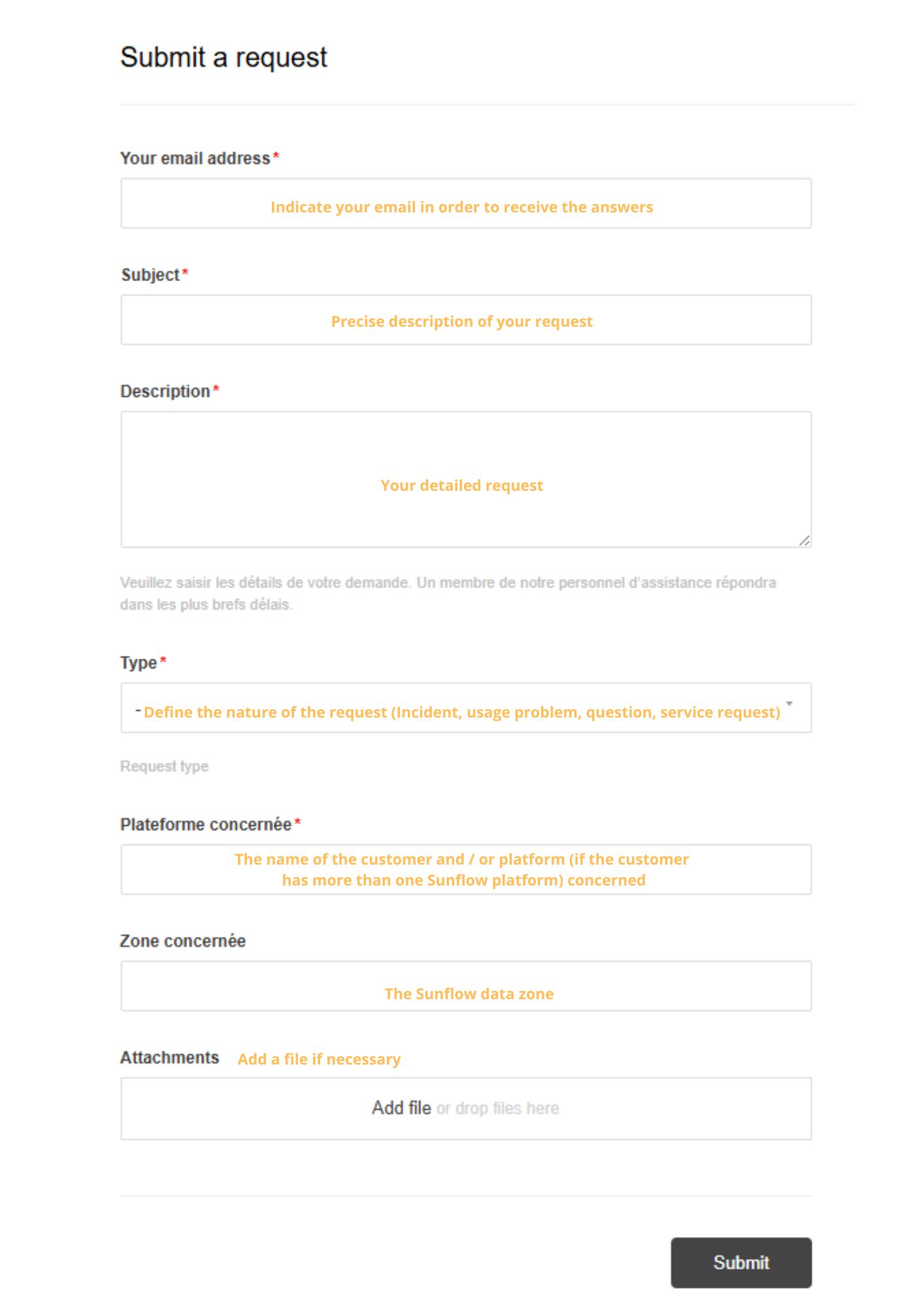 Indiquez votre email afin de recevoir les réponses.jpg