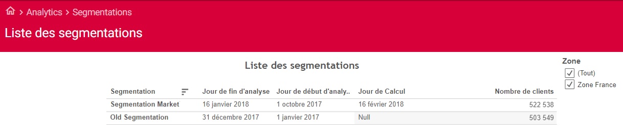 rapport_sur_les_segmentations.jpg