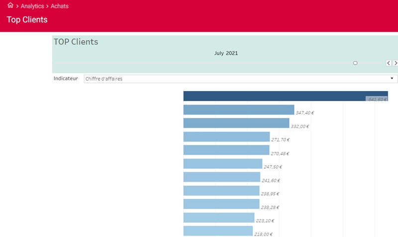 TOP_clients_2.jpg