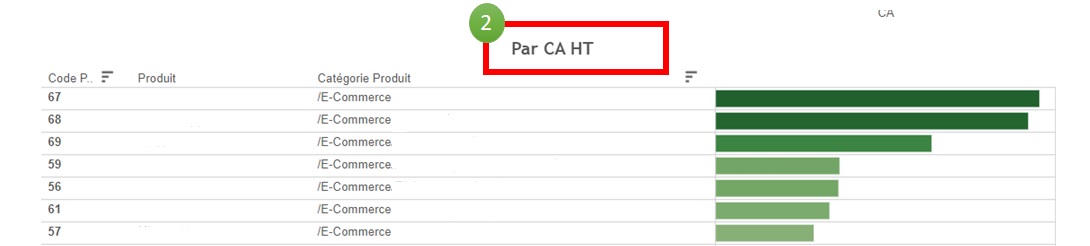TOP_PRODUITS_par_ca_ht.jpg