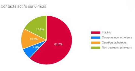 rapport_sur_les_donn_es_2.jpg