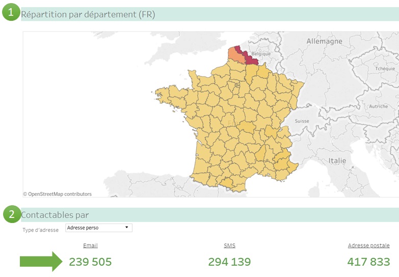R_partition_des_variables_clients_2.jpg